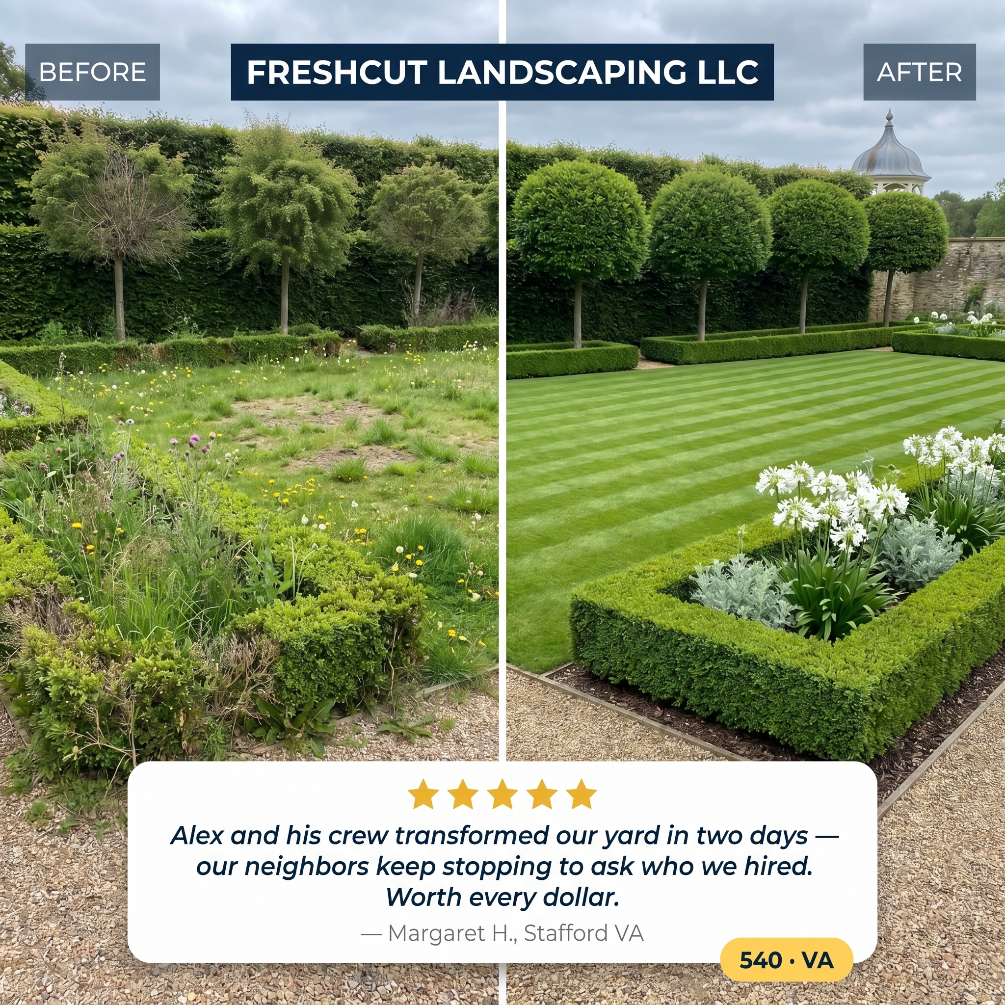 Landscaping cost Fredericksburg VA